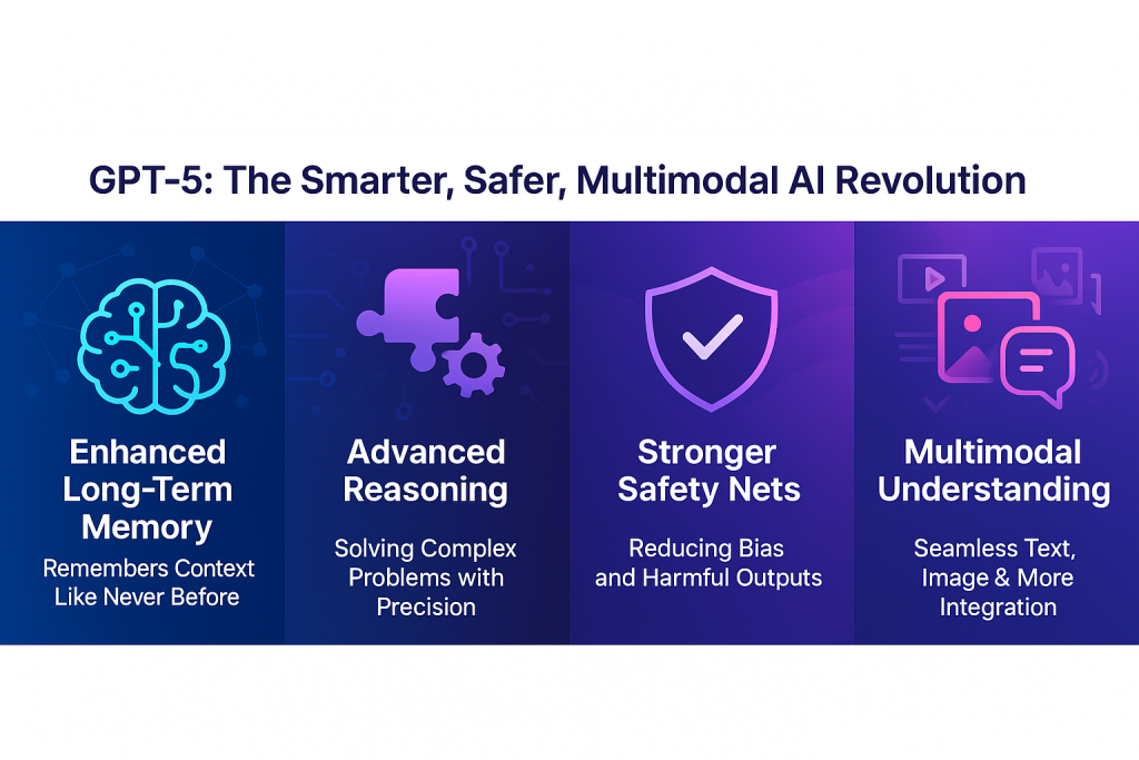 GPT-5’s four core wins: Memory, Reasoning, Safety, and Multimodal.