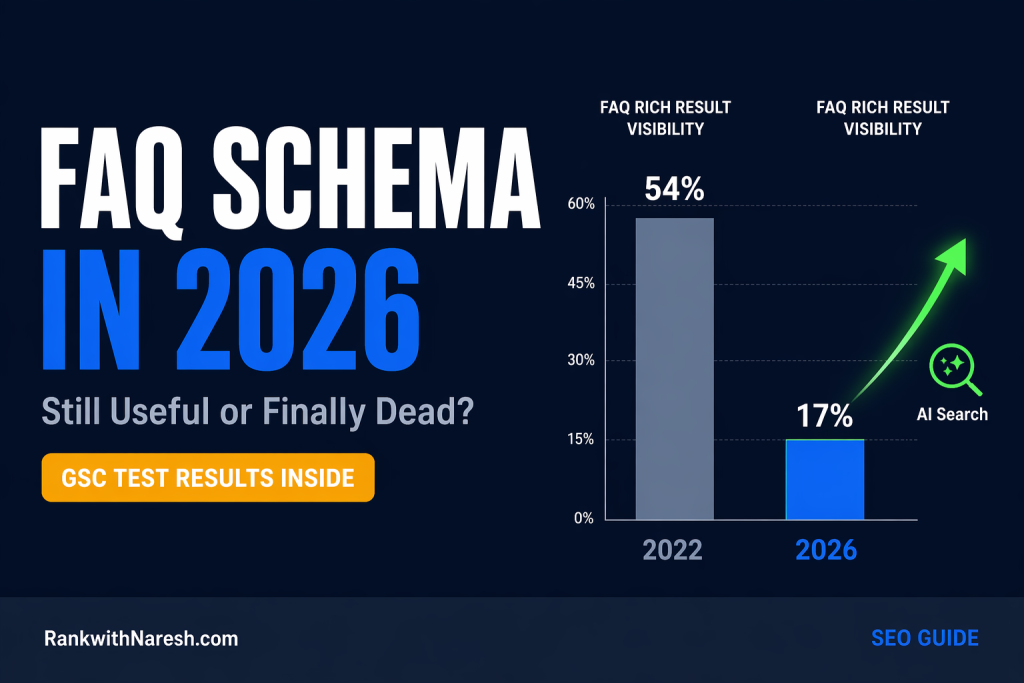 faq schema in 2026